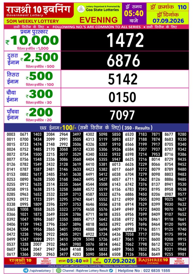 Goa State Lottery Rajshree 10 5:40pm Result 07.09.2026