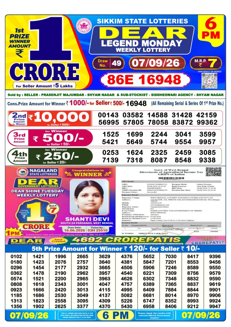 Sikkim State Lottery Dear Daily 6pm Result 07.09.2026