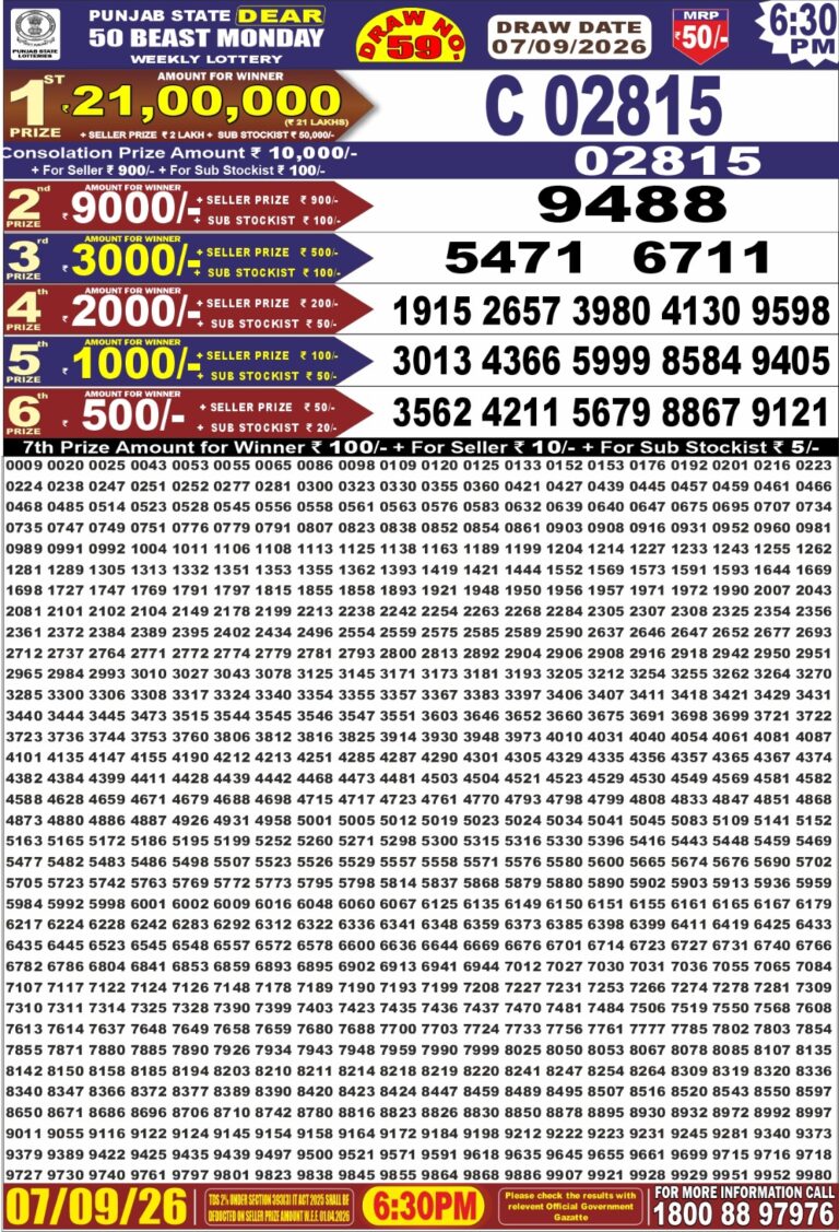 Punjab State Dear 50 Monday Weekly Lottery 6:30 PM Result 07.09.2026