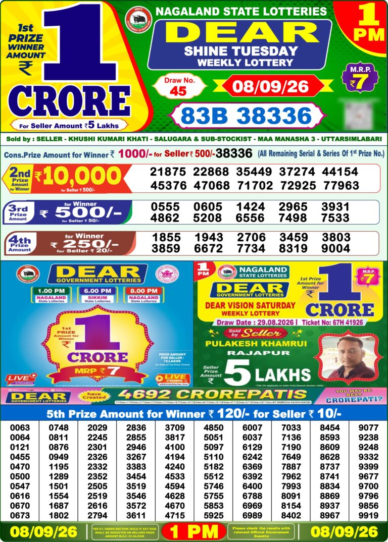 Nagaland State Lottery Dear 1pm Result 08.09.2026