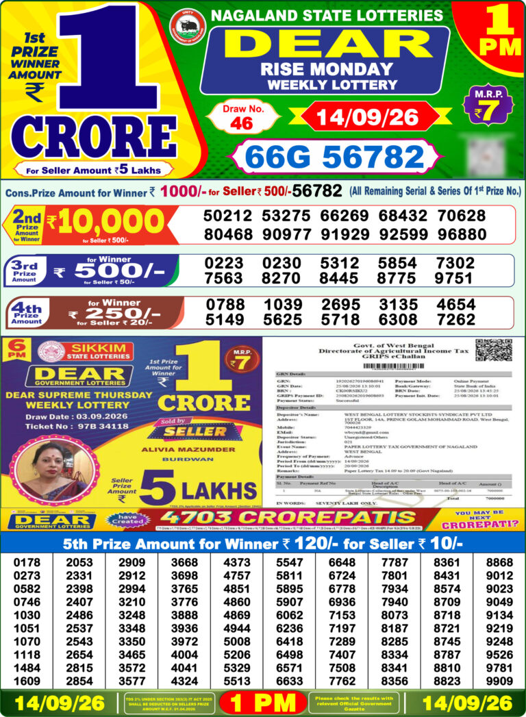 Nagaland State Lottery Dear 1pm Result 14.09.2026