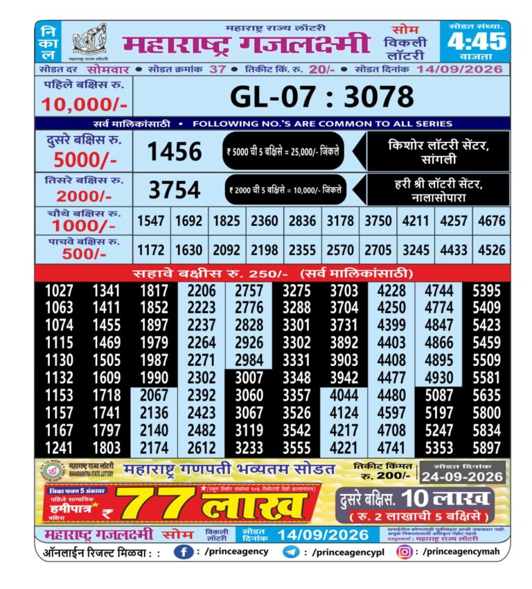 Maharashtra Gajlaxmi Weekly Lottery Result 14.09.2026
