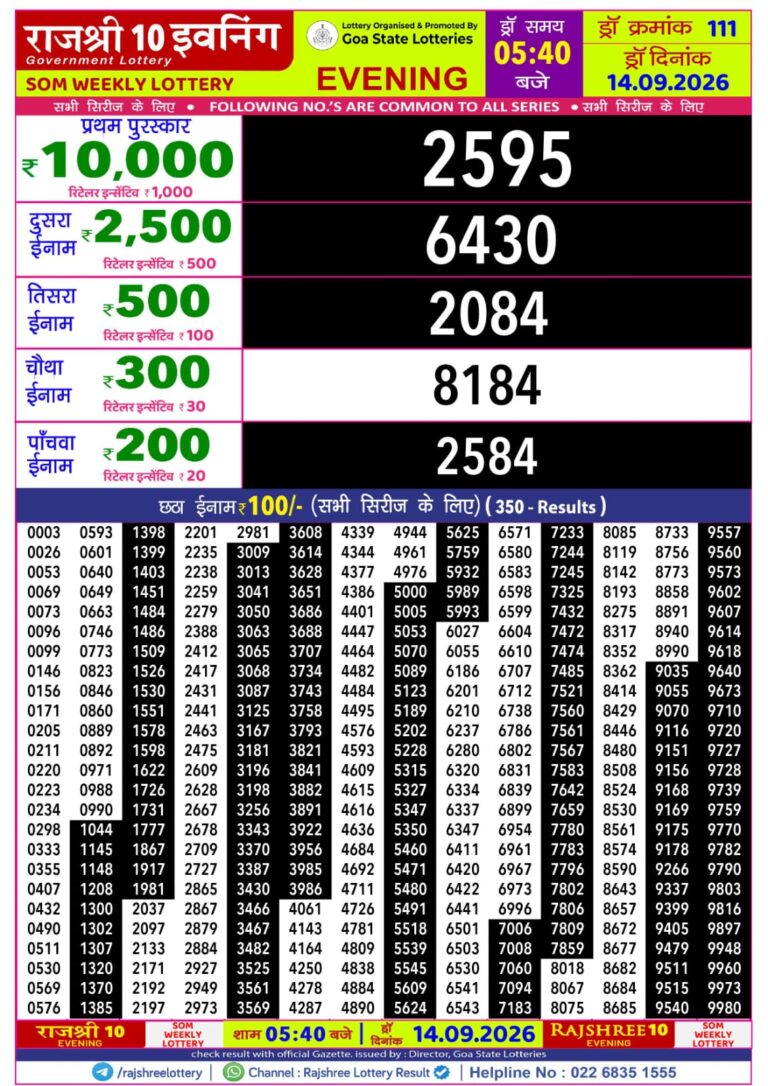Goa State Lottery Rajshree 10 5:40pm Result 14.09.2026