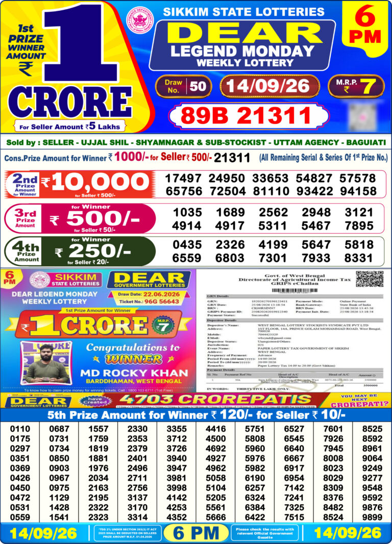 Sikkim State Lottery Dear Daily 6pm Result 14.09.2026