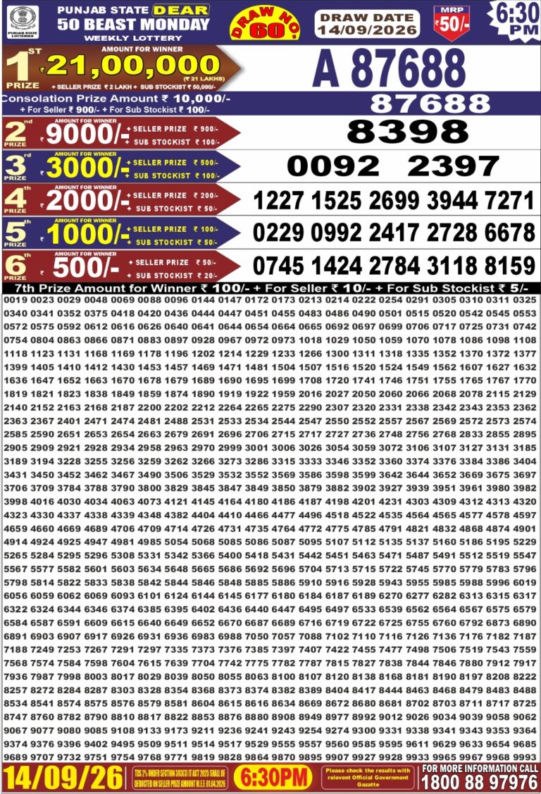 Punjab State Dear 50 Monday Weekly Lottery 6:30 PM Result 14.09.2026