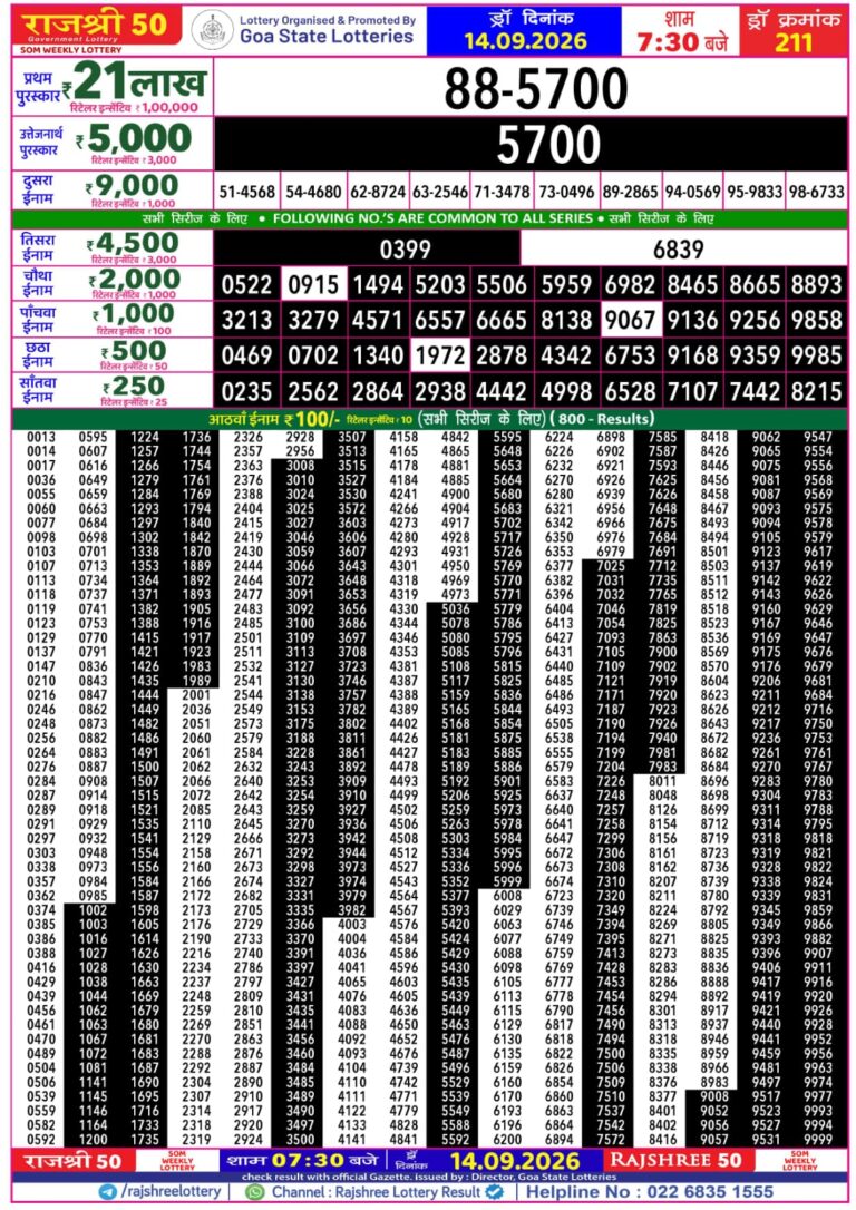 Goa State Lottery Rajshree 50 7:30pm Result 14.09.2026
