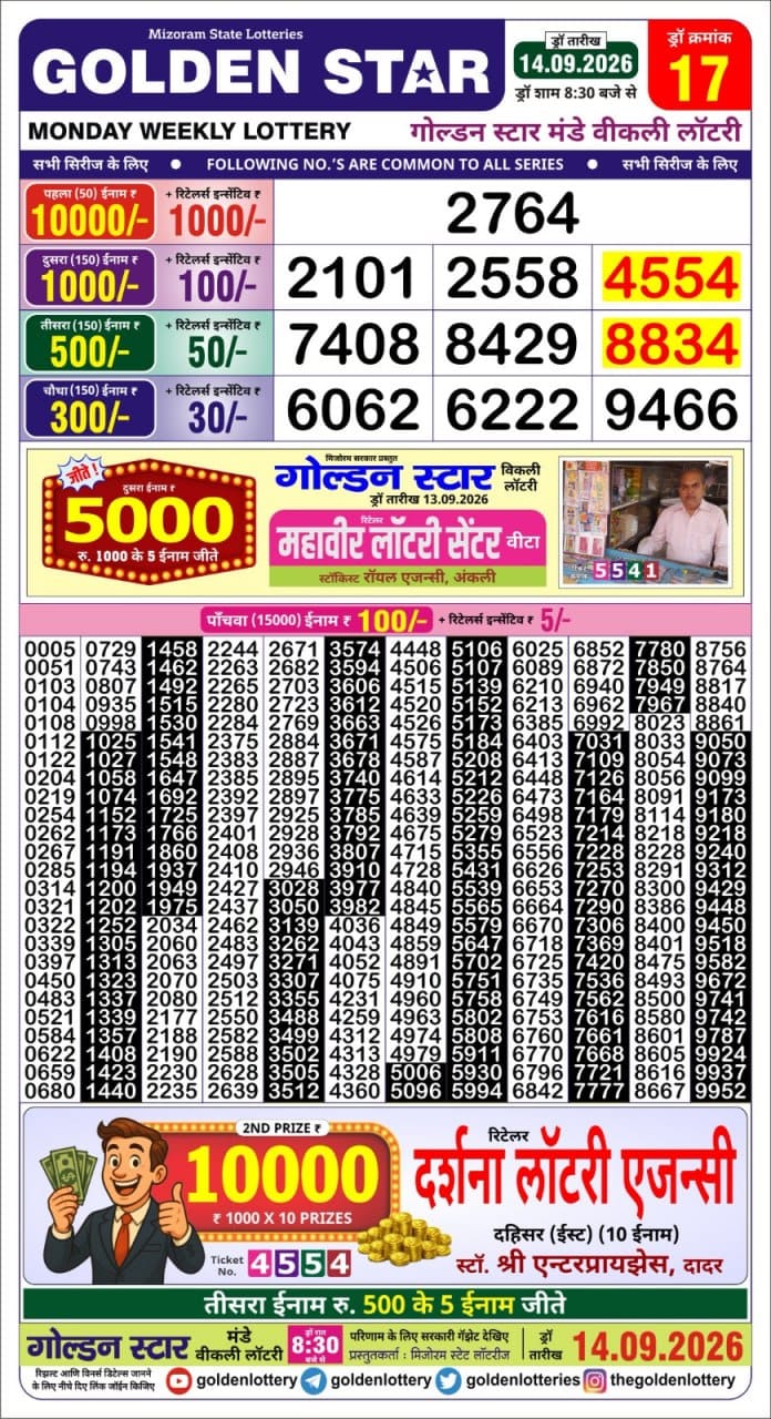 Golden Star Lottery Result Today 8:30PM 14.09.2026