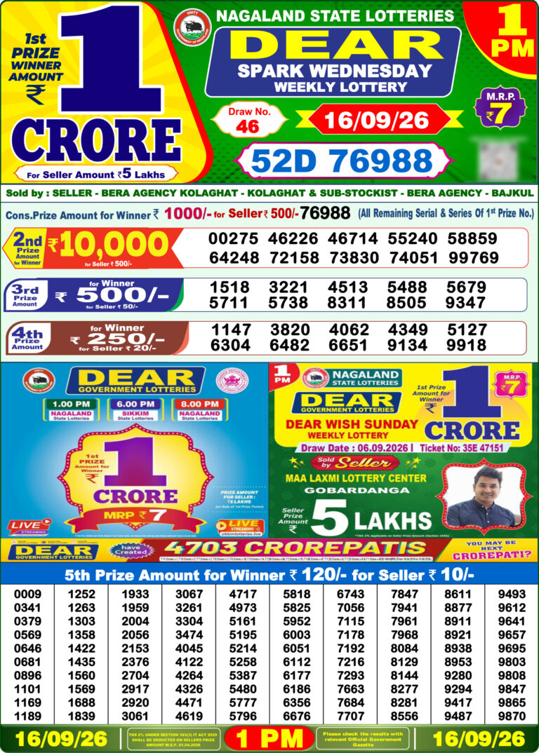 Nagaland State Lottery Dear 1pm Result 16.09.2026