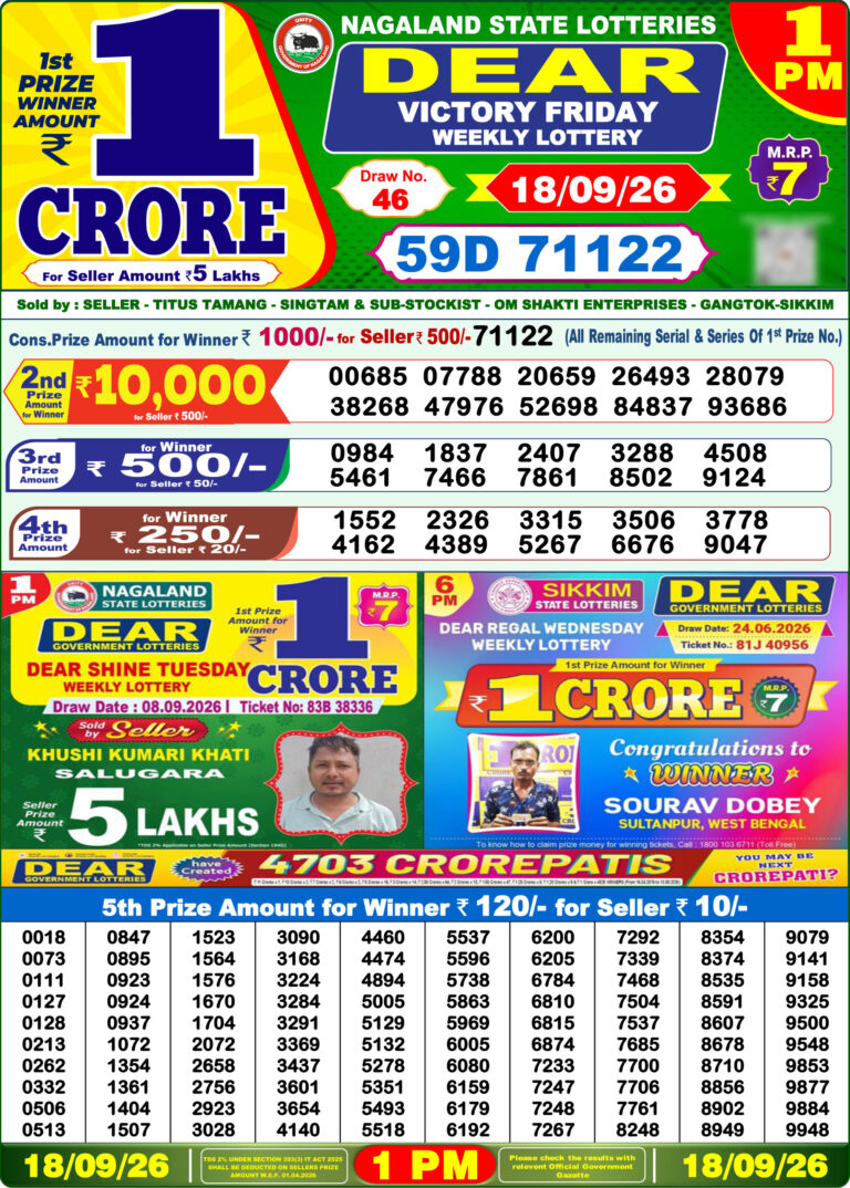 Nagaland State Lottery Dear 1pm Result 18.09.2026