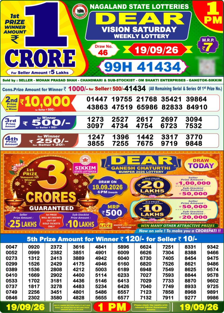 Nagaland State Lottery Dear 1pm Result 19.09.2026