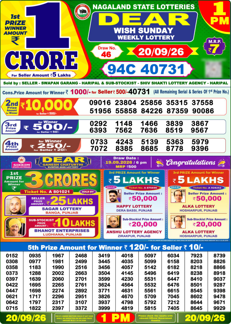 Nagaland State Lottery Dear 1pm Result 20.09.2026