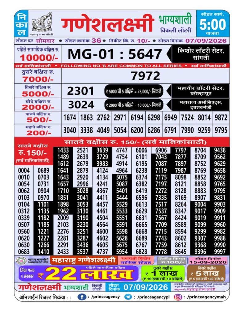 Maharashtra Ganeshlaxmi Weekly Lottery Result 07.09.2026