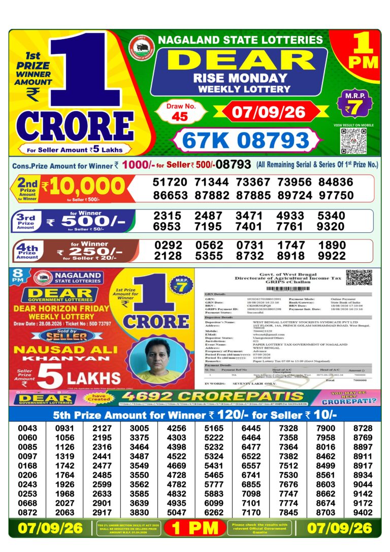 Nagaland State Lottery Dear 1pm Result 07.09.2026