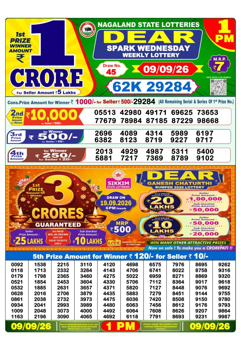 Nagaland State Lottery Dear 1pm Result 09.09.2026