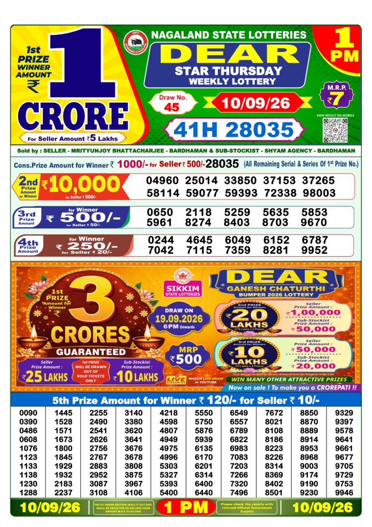 Nagaland State Lottery Dear 1pm Result 10.09.2026