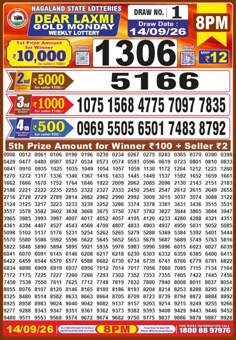 Nagaland State Lottery Dear Labh Gold 8pm Result Live 14.09.2026