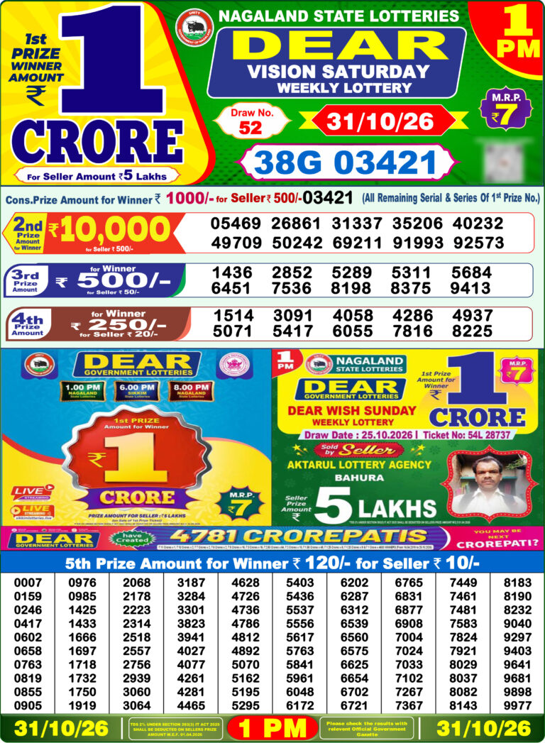 Nagaland State Lottery Dear 1pm Result 31.10.2026