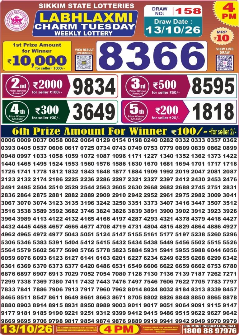 Sikkim State Lottery Labh Laxmi 4pm Result Live 13.10.2026