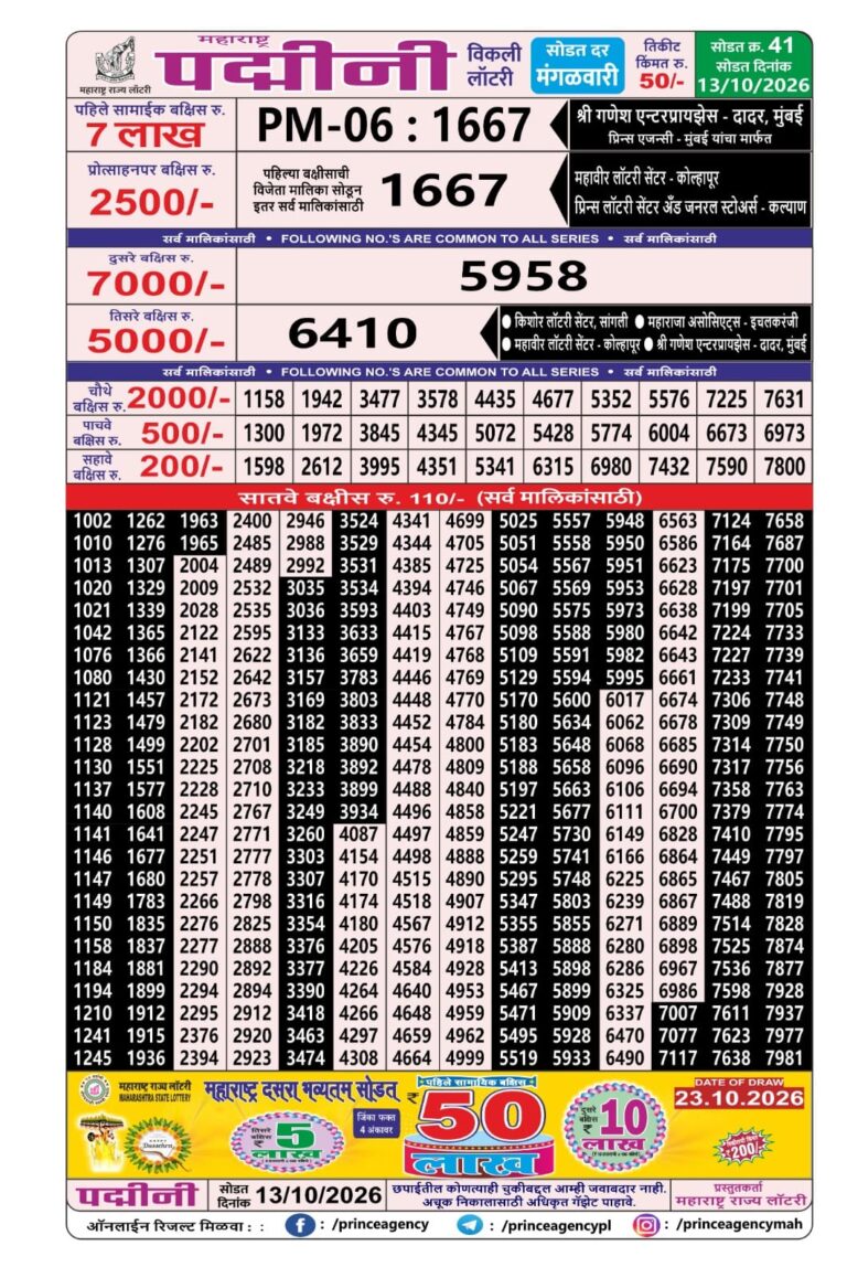 Maharashtra Padmini Weekly Lottery Draw Result 13.10.2026