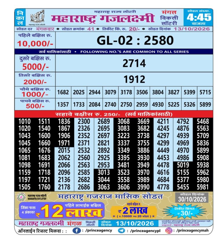 Maharashtra Gajlaxmi Weekly Lottery Result 13.10.2026