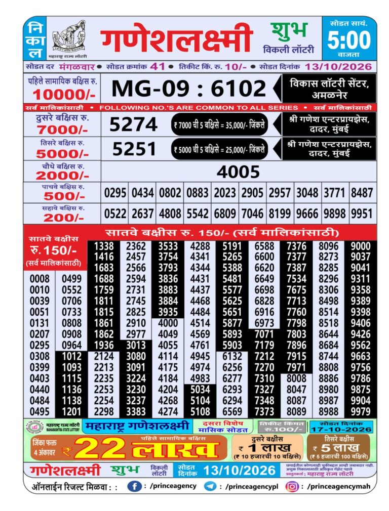 Maharashtra Ganeshlaxmi Weekly Lottery Result 13.10.2026
