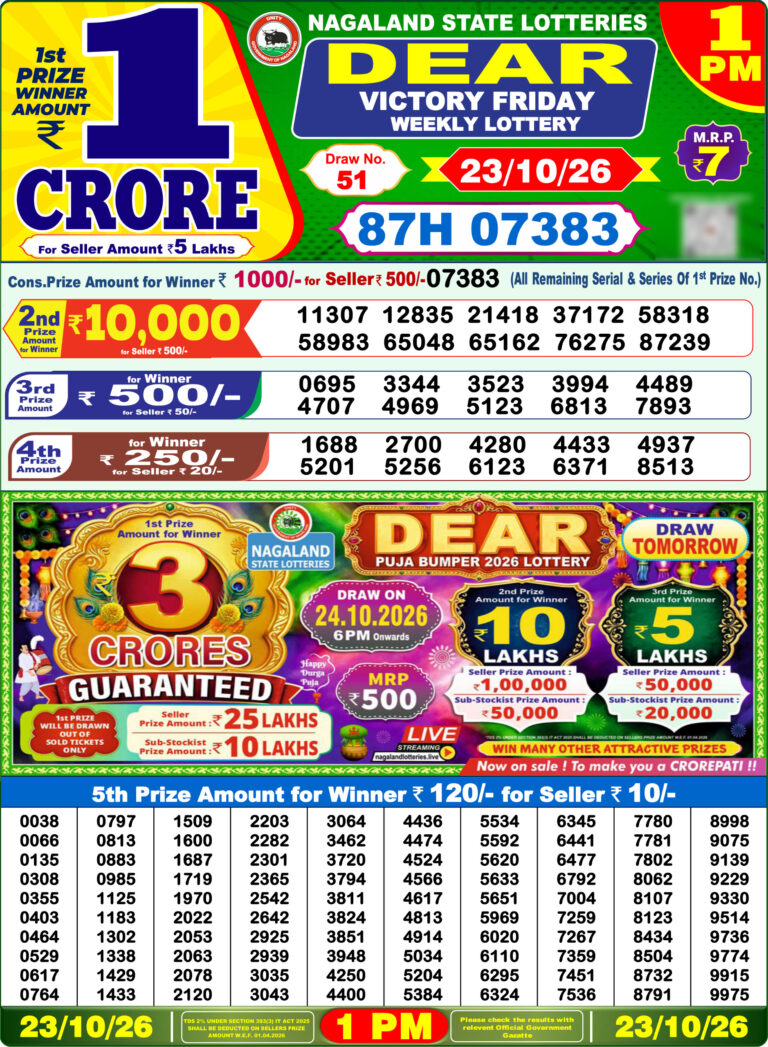 Nagaland State Lottery Dear 1pm Result 23.10.2026
