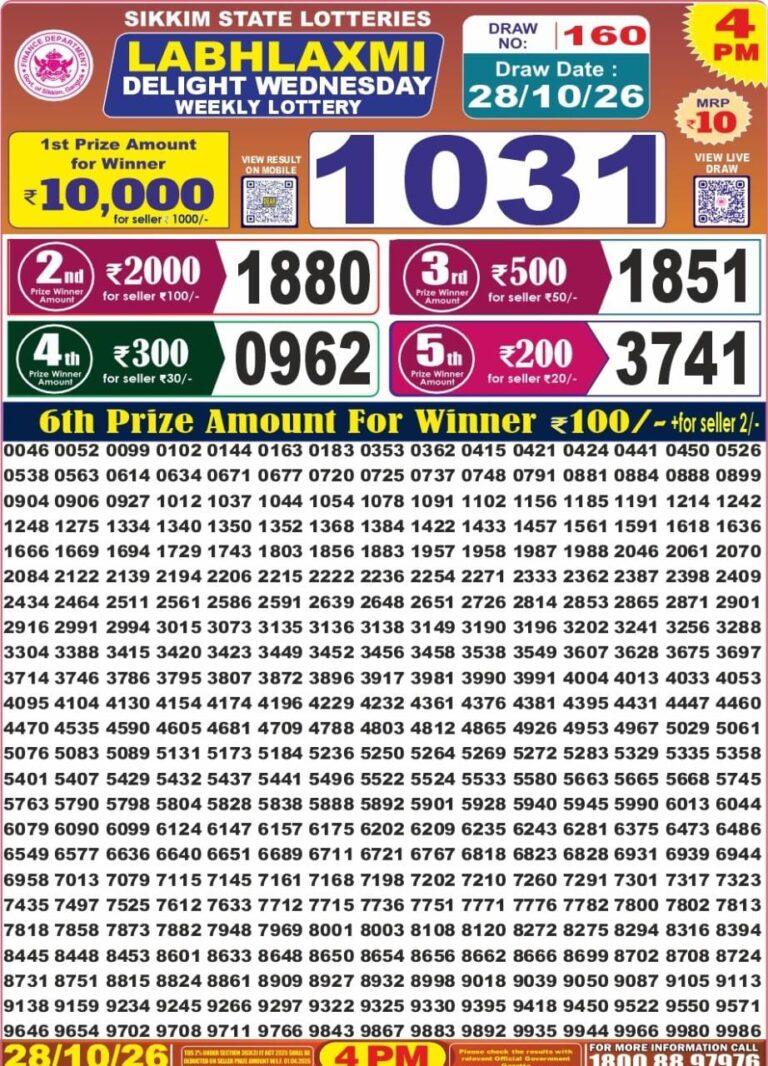 Sikkim State Lottery Labh Laxmi 4pm Result Live 28.10.2026