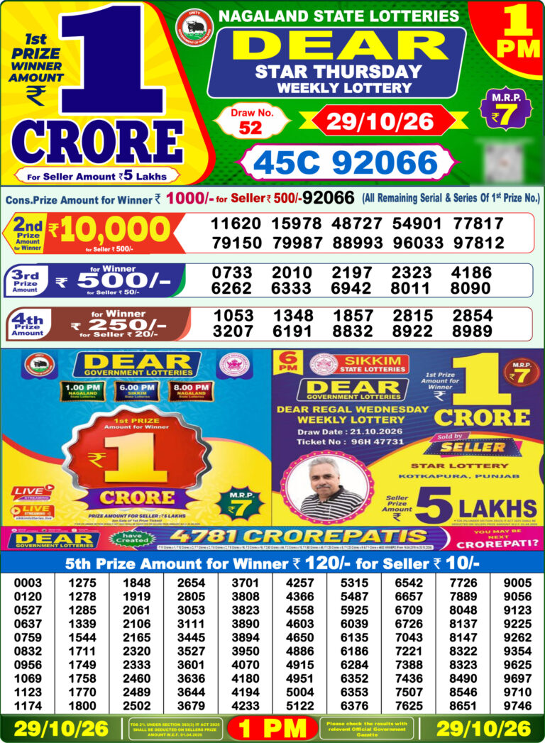 Nagaland State Lottery Dear 1pm Result 29.10.2026