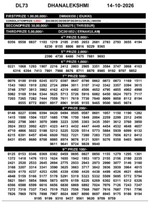 Dhanalekshmi DL-73 Lottery Result Kerala Today