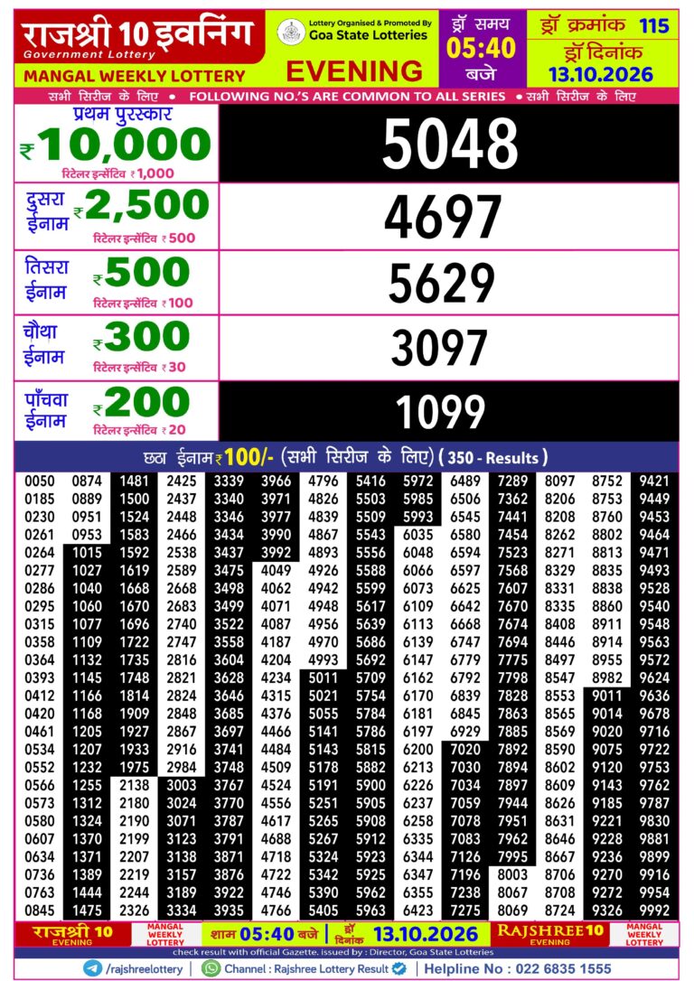 Goa State Lottery Rajshree 10 5:40pm Result 13.10.2026